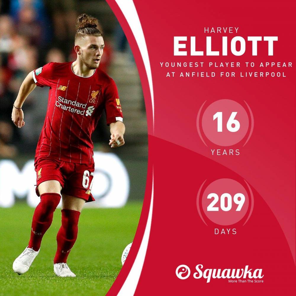 16岁209天，埃利奥特成为红军主场亮相最年轻球员