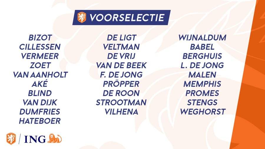 荷兰欧预赛初选大名单：范迪克领衔，德容、德里赫特在列