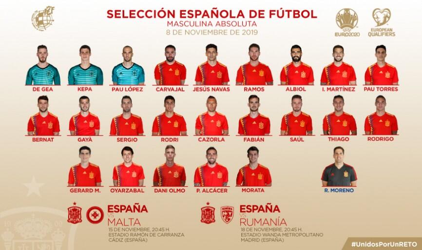 西班牙队新一期大名单：拉莫斯、卡索拉在列，帕科、莫拉塔回归
