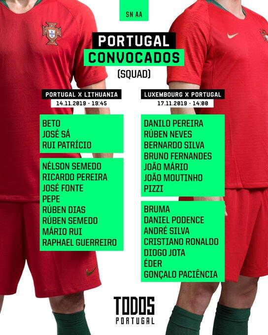 葡萄牙新一期大名单：C罗、B席在列，菲利克斯伤缺