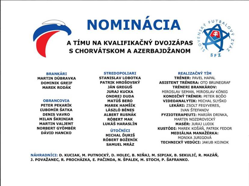 斯洛伐克新一期大名单：哈姆西克、什克入选