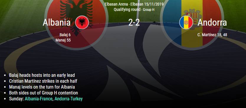 连续26个客场不进球纪录终结，安道尔2-2客平阿尔巴尼亚