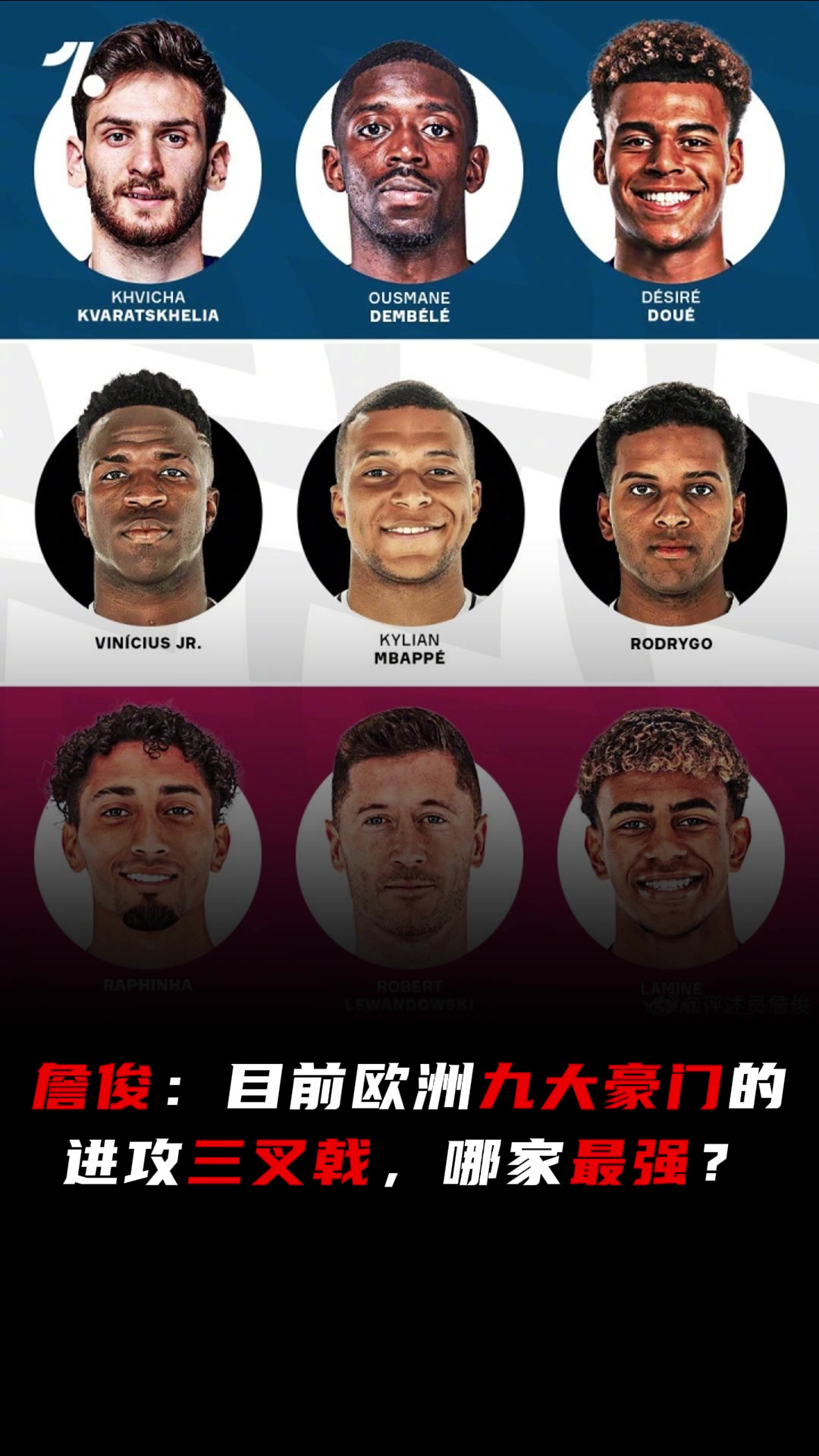 詹俊提问：目前欧洲九大豪门的进攻三叉戟，哪家最强？