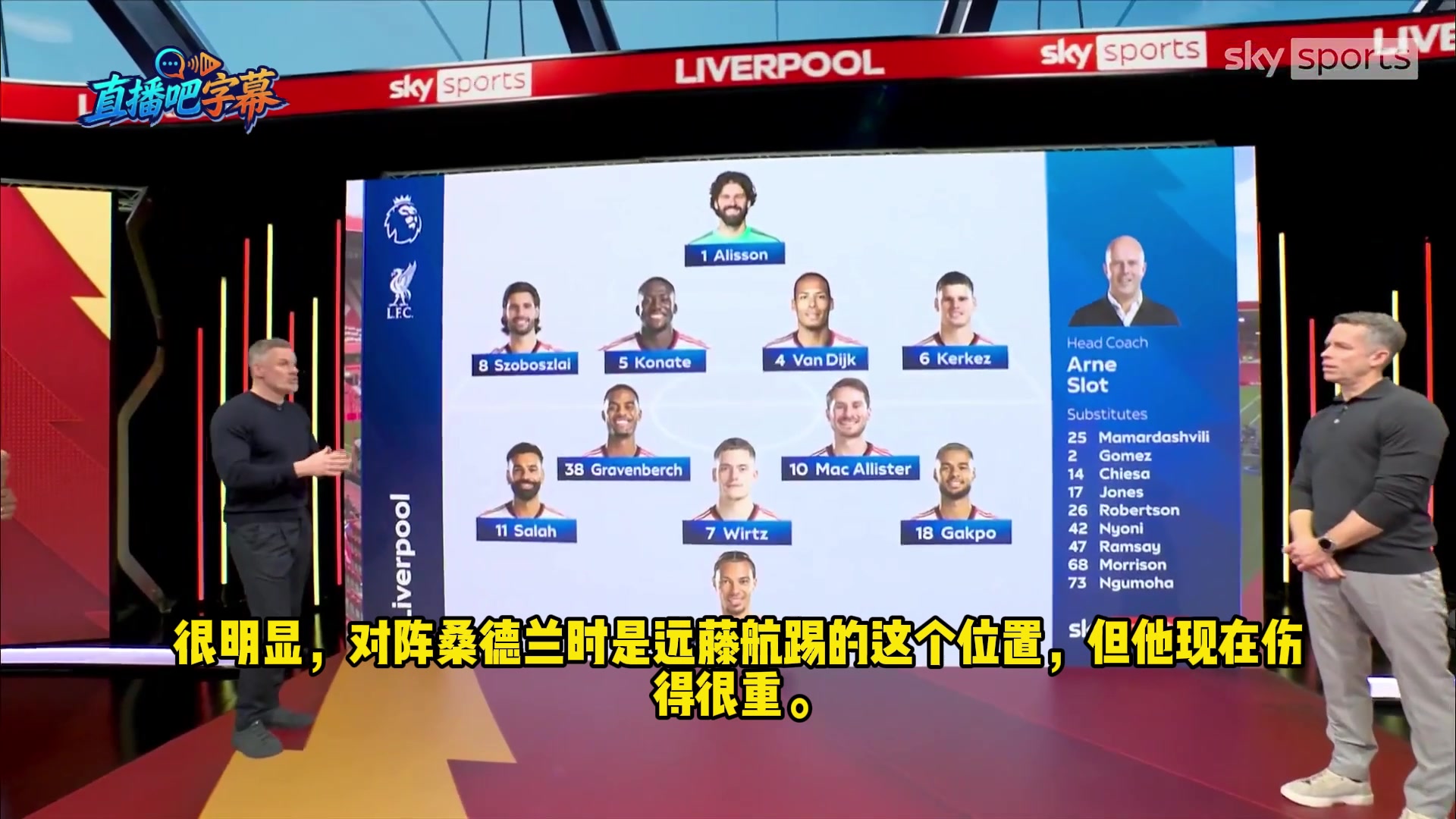 索博是最强右后卫+最强中场❓️天空体育解析利物浦排兵布阵之痛