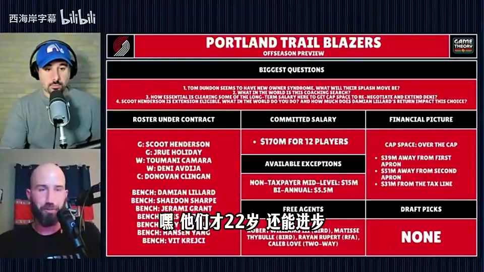 NBA媒体人：尽管现在对杨瀚森期待不如选秀时，但他还年轻！